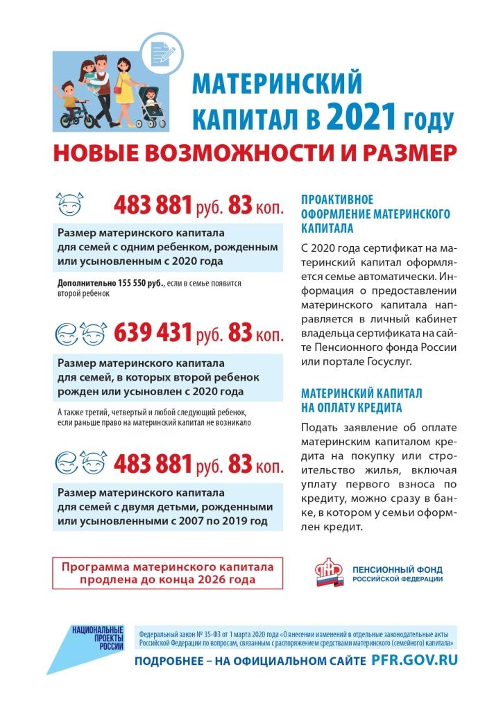 Новые возможности и размер