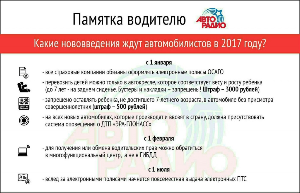 Какие нововведения ждут автомобилистов в 2017г?