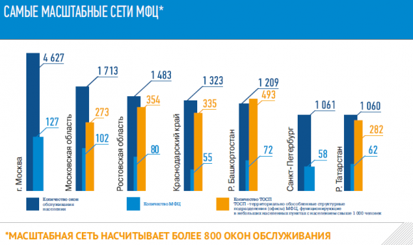 mfc1-580x344.png