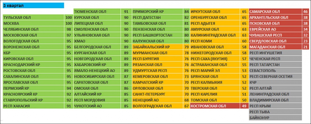 gosuslugi-rating.jpg