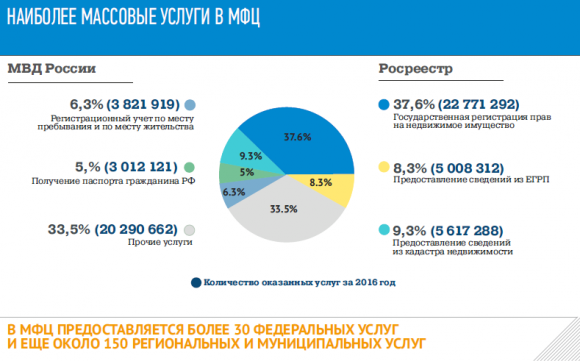 mfc2-580x361.png