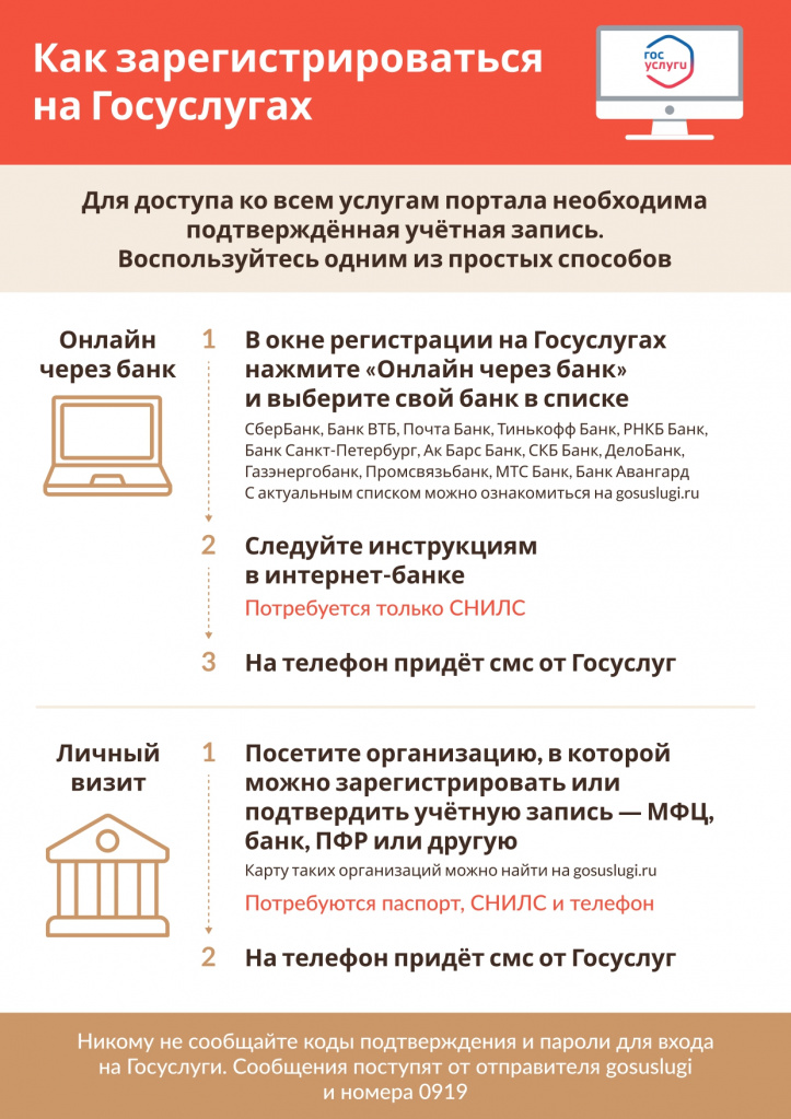 О порядке работы в ЕСИА_pages-to-jpg-0005.jpg