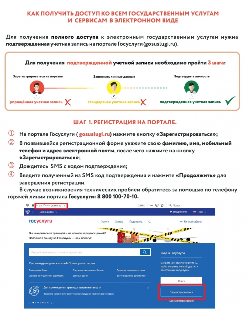 сервисы в эл виде_pages-to-jpg-0001.jpg