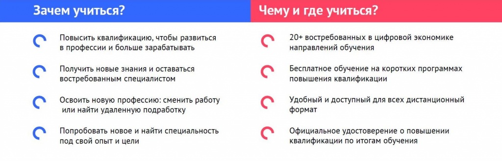 зачем и где.JPG